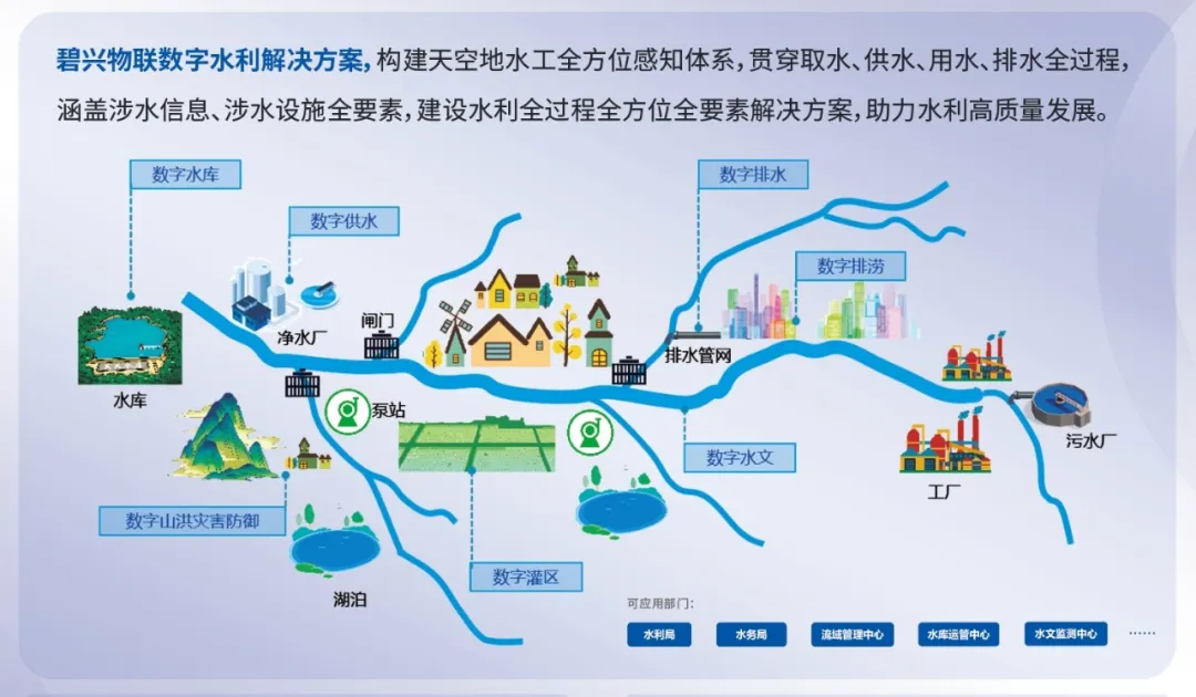 图片 3.png