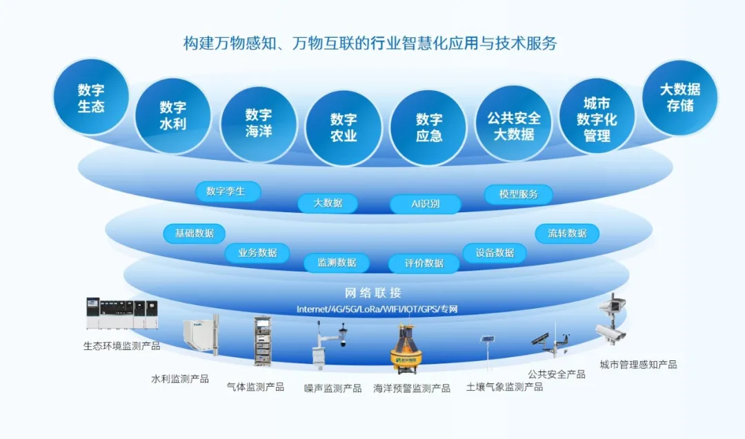 图片 17.png